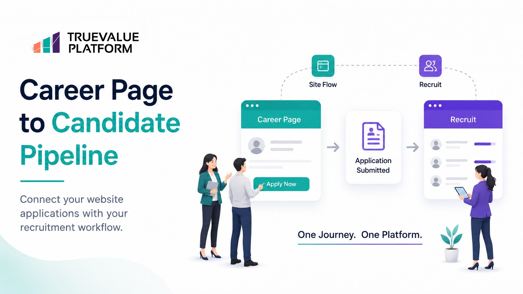 From Career Page to Candidate Pipeline: How to Connect Your Recruitment Website with an Applicant Tracking System