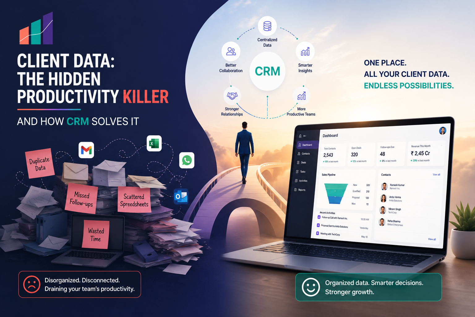 Client Data: The Hidden Productivity Killer and How CRM Solves It