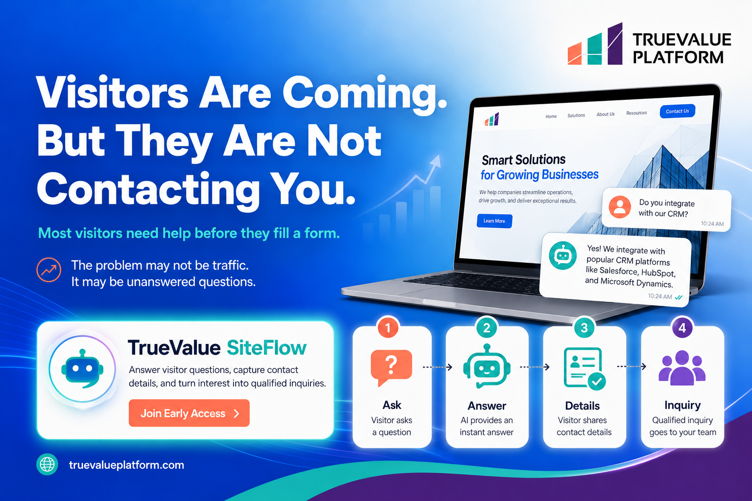 Visitors Are Coming, but They Are Not Contacting You: What Could Be Going Wrong?