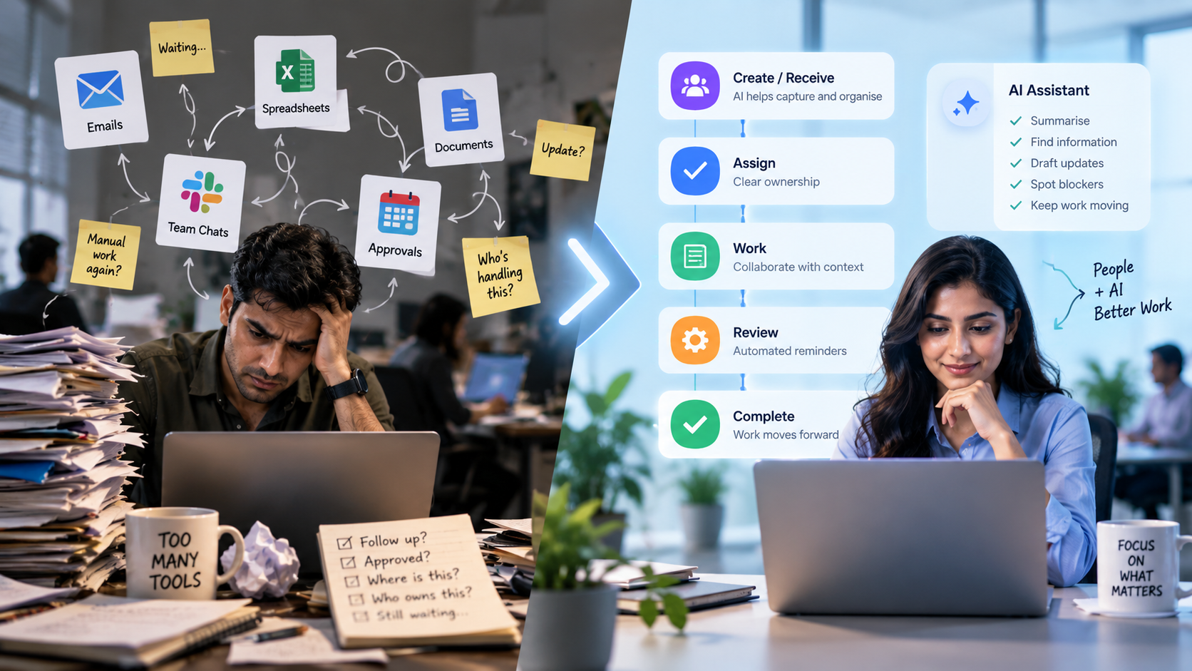 The Real AI Transformation Is Workflow Redesign — Not Just Adding Another Tool