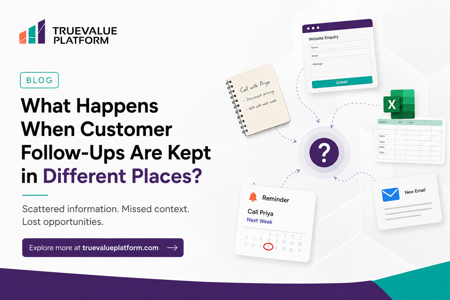 What Happens When Customer Follow-Ups Are Kept in Different Places?