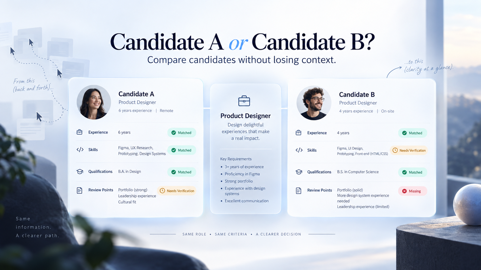 Candidate A or Candidate B? How to Compare Candidates Without Losing Context